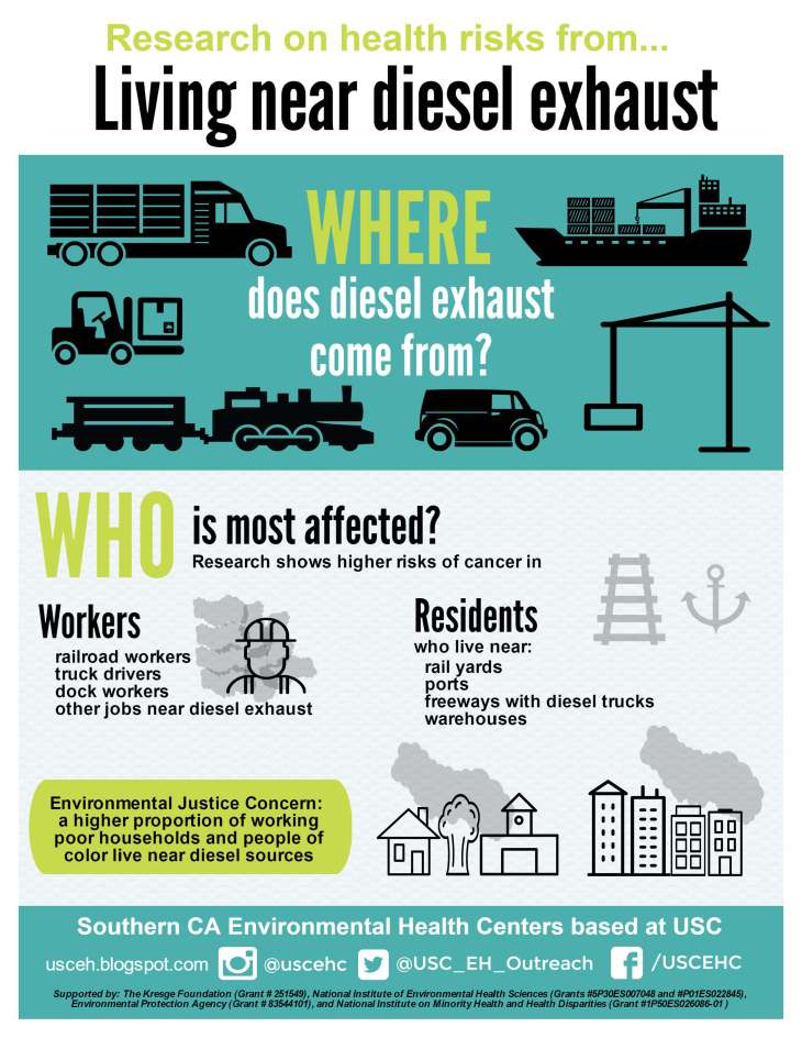 USC_Diesel_print_english_Page_1