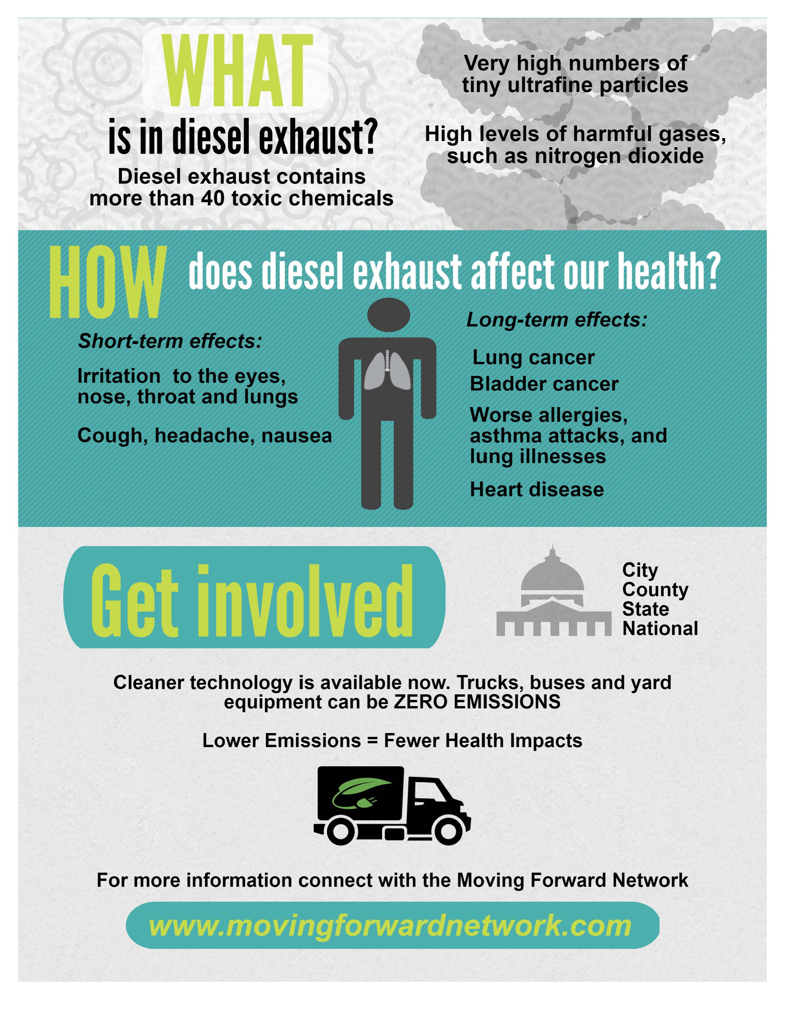 Diesel Dangers - LA VILLITA RESPIRA