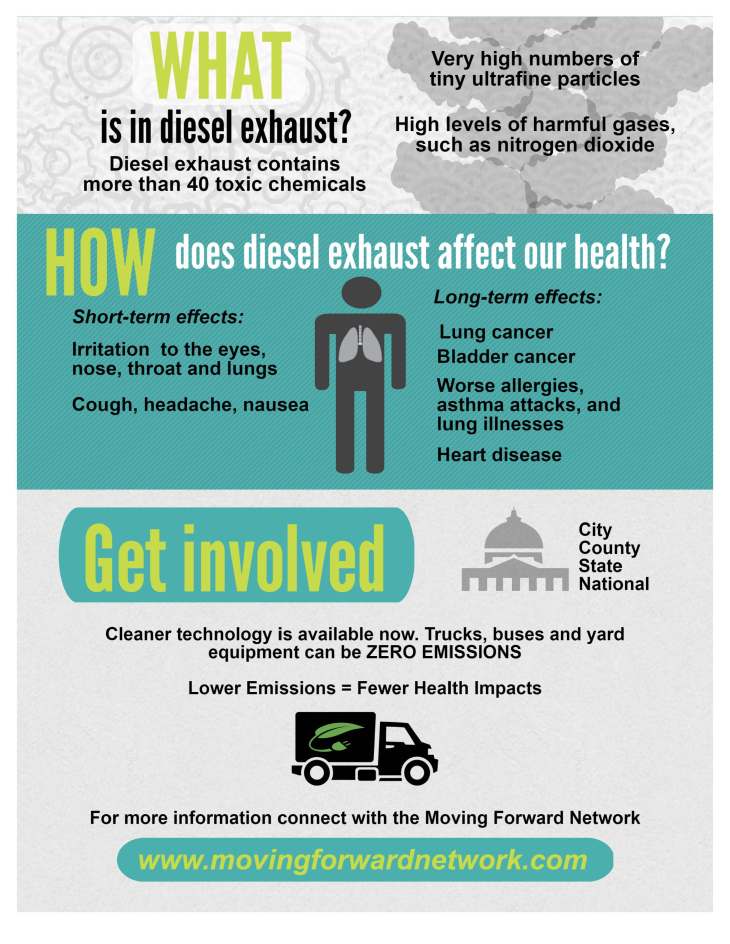 USC_Diesel_print_english_Page_2